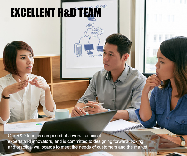 Excellent R&D team